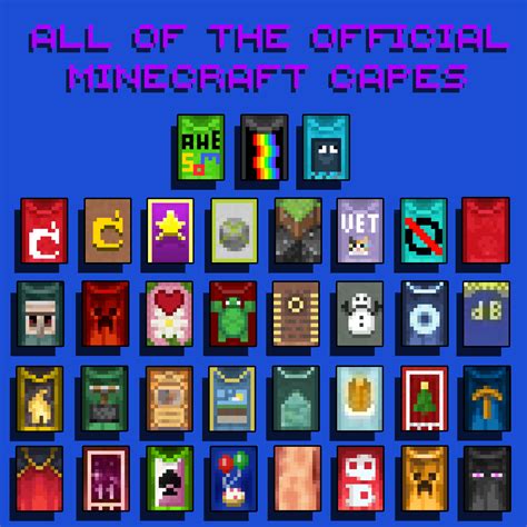 Optifine Minecraft Capes List 